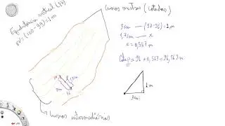 TOPOGRAFIA - Determinação de cota/altitude de um ponto entre duas curvas de nível