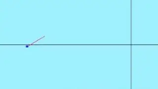 Inverted Pendulum Controlled via Gain Scheduling -Simulation-