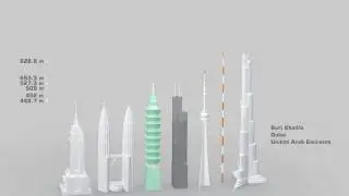 Tallest structure size comparison (test 2)