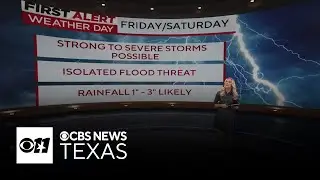 First Alert Weather days Friday and Saturday in North Texas