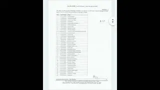 DFCCIL Junior Manager ( OP & BD) final result 04/2021.