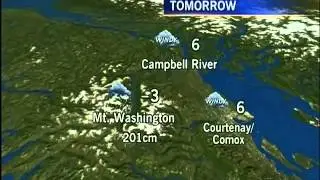 Your Island Weather: December 14, 2012