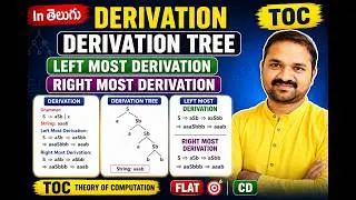 In Telugu | Derivation | Derivation Tree | Leftmost | Rightmost | TOC | FLAT | Compiler Design
