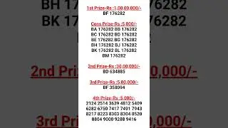 🎯 Kerala Lottery Full Result Live Today! 🏆Check the complete list of winning numbers 20-10-2025
