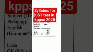 💥 Syllabus for SST JOBS in kppsc 2025. #sstjobs2025 #kppsc