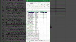 УНИК() va СЧЁТЕСЛИ() funksiyalari #excel #lifehack