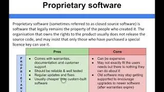 Computer Architecture - Proprietary Software