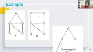 Homeomorphism of Graphs | Planar Graphs | Class 19|MathTec|