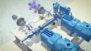 How Ariel Gas Compressor works