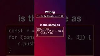 Javascript Mistakes: .map() is not a .forEach()
