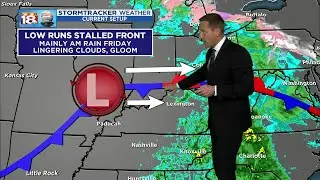 Sunrise Weather: April 5, 2019