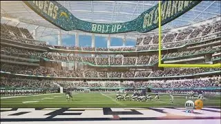 Who's Hiring: SoFi Stadium