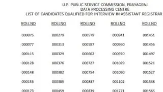 UPPSC Assistant Registrar Result 2025 | Cut Off Marks, Merit List