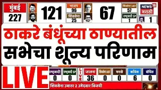 Thane Election Result Counting Live | ठाण्यात एकनाथ शिंदे सुस्साट | Maharashtra Municipal Election