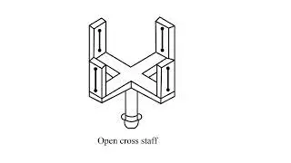 To find the area of a traverse in chain surveying