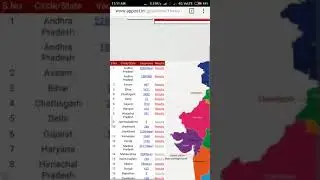 AP GDS results