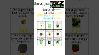 Choose your Grow a Garden Perks!  - 4 (Mutation Edition)