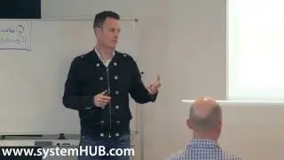 Contactually Review: A Cloud Based CRM