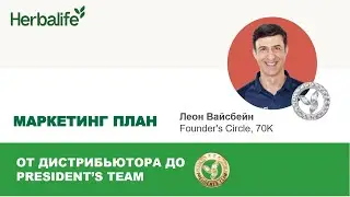 Леон Вайсбейн про Active World Team
