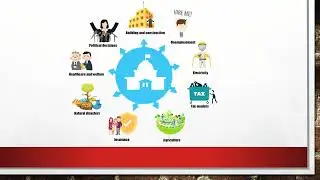 5 V'S of Big Data