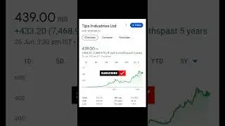 Top 10 debt free stock #trading #investing #stockmarket #ytshorts