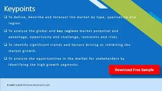 Dietary Supplements Market Insights 2020