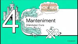 La Fortalesa Vivent