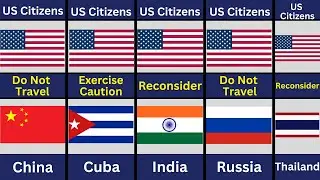 Countries US Citizens Should Avoid or Reconsider Traveling in 2025