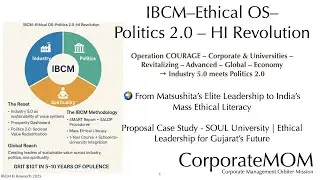 IBCM&ndash;Ethical OS&ndash;Politics 2 0&ndash;HI Revolution