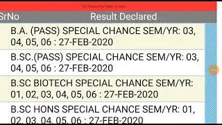 MDU Rohtak Results 2020 Special chance B.A, B.Sc, B.Ed, M.A, M.Sc All Semester 74 Results Declared