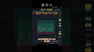 ZERO HERO TRADE in NIFTY EXPIRY #trading #technicalanalysis #shorts #tradesmart #zerohero