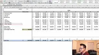 The Startup Equity Calculator : Restaurant Example Using Waterfall Framework