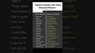 Basic vs Advanced English | Speak Like a Native! | Englishwithtanveer #english #englishlanguage