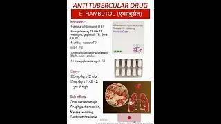 ETHAMBUTOL (indication,dose,side effects) #mbbs #aiims #doctor #health #medicine #india #america #uk