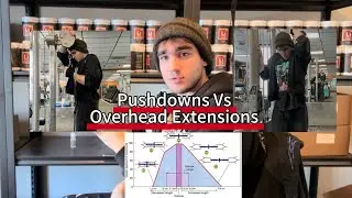 Overhead Extensions Vs Pushdowns: What&rsquo;s The Better Exercise? 