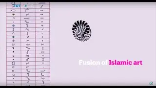 Showcase: Geometric Patterns in Islamic Architecture