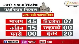 Amravati Municipal Corporation Election | अमरावतीमध्ये एकूण 87 जागांसाठी निवडणुका | Zee24Taas