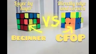 The CFOP Method Part 1 (3x3) | The Q-bing Cubing
