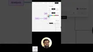 How to use Animation feature in Neuron Mapping |Free Open-Source Tool #mindmapping  #mindmappingtool