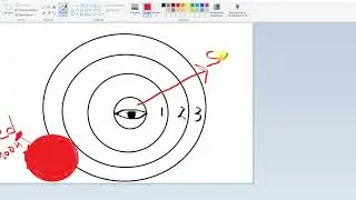 I, Pet Goat II analysis part 65