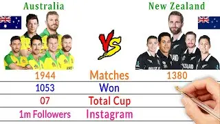 Australia Vs New Zealand Comparison - Cricket Filmy2oons
