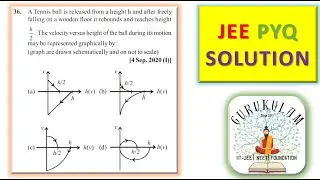 JEE PYQ MOTION UNDER GRAVITY  Q. NO. 36 KINEMATICS GRAPH PROBLEM