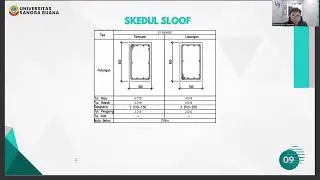(KERJA PRAKTIK) muhamad rahman hamzah 2112221074 PT. SATYA ABADI MEKAR (GEDUNG LABKESMAS CIMAHI)