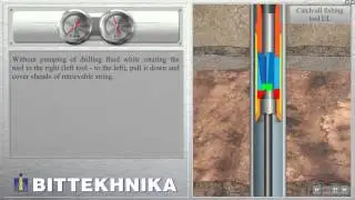Universal fishing tool UL