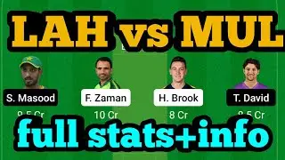 LAH vs MUL Dream11|LAH vs MUL Dream11 Prediction|LAH vs MUL Dream11 Team|