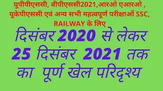 Sports current affairs 2020-21/one year sports current affairs 2021/sports current by lifistudyias