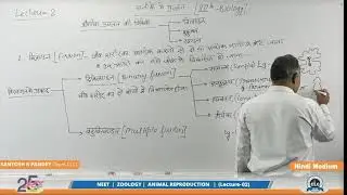 CLC online classes for neet