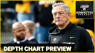 ALERT: Big Ten's PLAYOFF Push HELPS Iowa's Future | Can Hawkeyes SURGE?