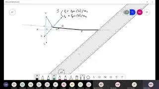 Optique ondulatoire - TD n°2 - exercice sur les miroirs de Fresnel (sur Teams)
