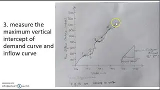 estimation of storage capacity of reservoir using mass curve